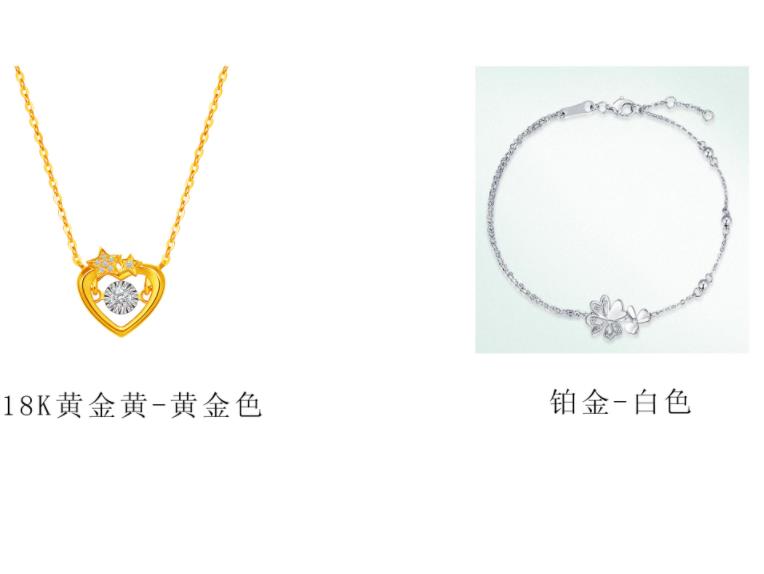 顏色區別